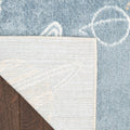 Astra Machine Washable Blue Multicolor