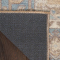 Vintage Washables Blue Green