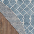 Astra Machine Washable Blue (ASW10)